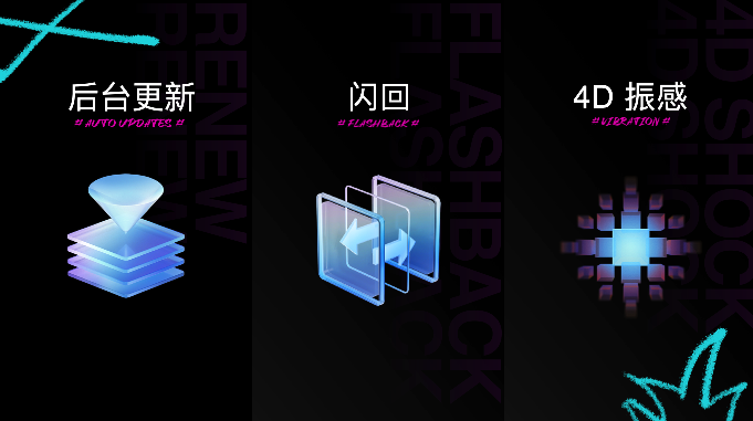 圖形用戶界面

描述已自動(dòng)生成