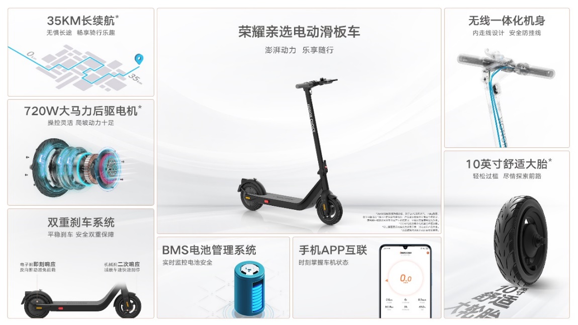 C:\Users\Administrator\Desktop\電動滑板車\膠片1.jpg