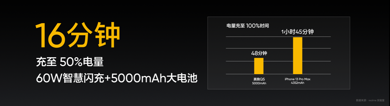 圖形用戶界面 描述已自動生成