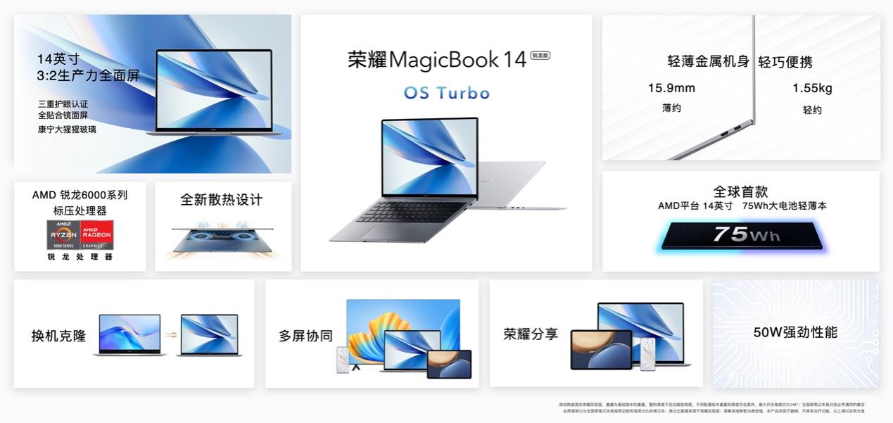圖形用戶界面, 應(yīng)用程序

描述已自動(dòng)生成
