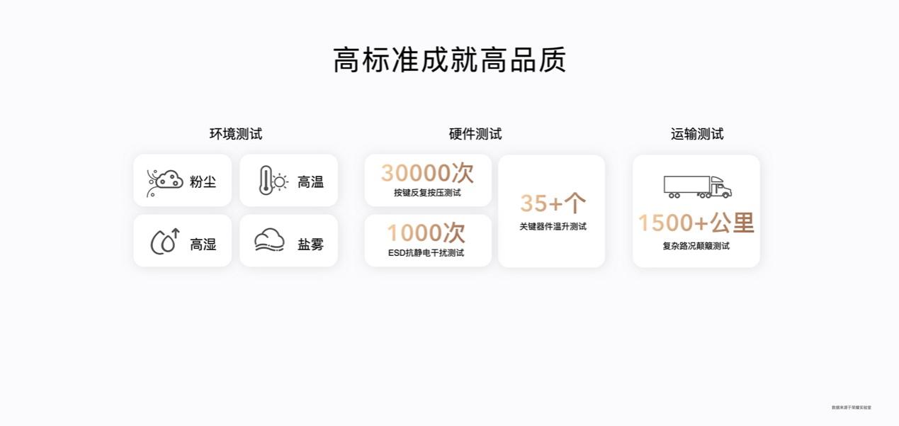 圖形用戶界面, 應(yīng)用程序

描述已自動(dòng)生成
