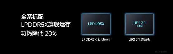圖形用戶界面, 圖示 描述已自動生成