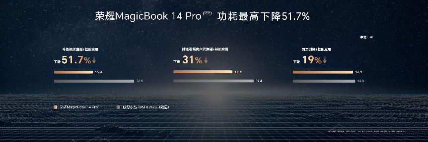 Macintosh HD:Users:guoqing:Desktop:配圖:4.jpg