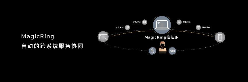 Macintosh HD:Users:guoqing:Desktop:配圖:8..jpg